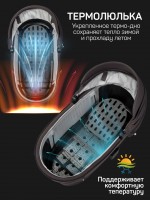 Коляска детская 2 в 1 с термолюлькой Amarobaby Phenom