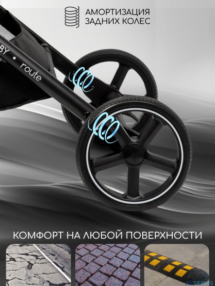 КОЛЯСКА ПРОГУЛОЧНАЯ AMAROBABY ROUTE
