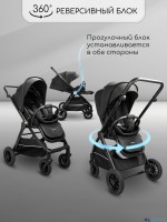 Прогулочная коляска с реверсивным блоком Amarobaby Somnium