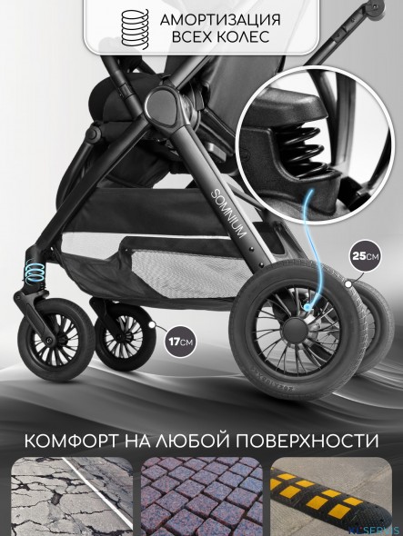 Прогулочная коляска с реверсивным блоком Amarobaby Somnium