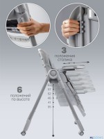 Стульчик детский для кормления Amarobaby Gourmet