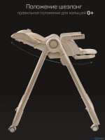 Стульчик детский для кормления Amarobaby Gourmet