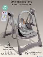 Стульчик для кормления многофункциональный Amarobaby Legacy
