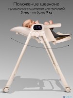 Стульчик для кормления многофункциональный Amarobaby Legacy
