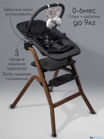 Стульчик для кормления 3 в 1 Amarobaby Winnie