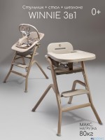 Стульчик для кормления 3 в 1 Amarobaby Winnie