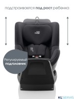Автокресло Britax Roemer Dualfix Plus (0-18 кг)