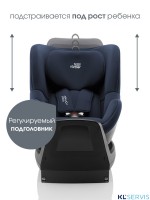 Автокресло Britax Roemer Dualfix Plus (0-18 кг)