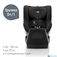 Автокресло Britax Roemer Dualfix Plus (0-18 кг)