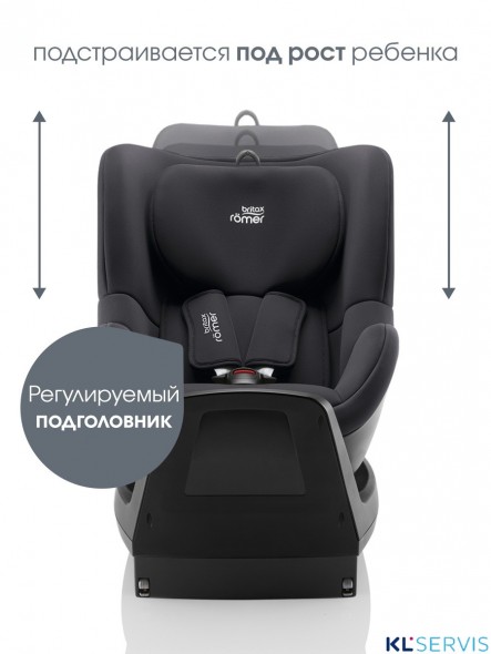 Автокресло Britax Roemer Dualfix Plus (0-18 кг)