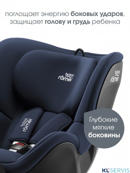 Автокресло Britax Roemer Dualfix Plus (0-18 кг)