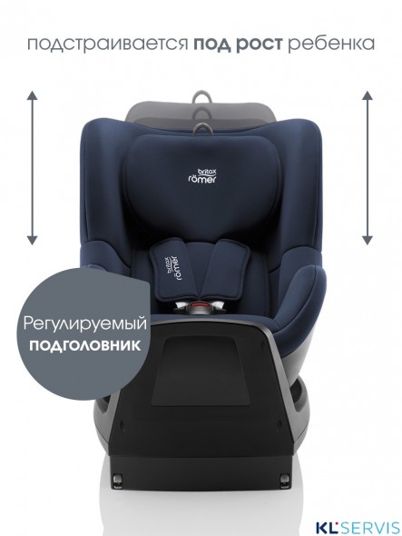 Автокресло Britax Roemer Dualfix Plus (0-18 кг)
