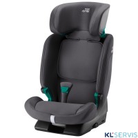 Автокресло Britax Roemer Evolvafix (9-36 кг) 