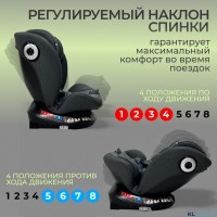 Автокресло Bubago Aspid (0-36 кг) (Isofix, поворот 360)