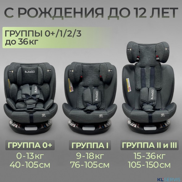 Автокресло Bubago Aspid (0-36 кг) (Isofix, поворот 360)