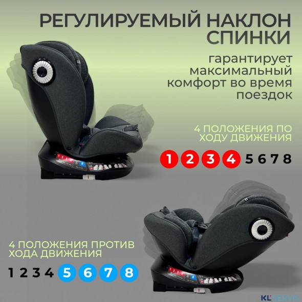 Автокресло Bubago Aspid (0-36 кг) (Isofix, поворот 360)