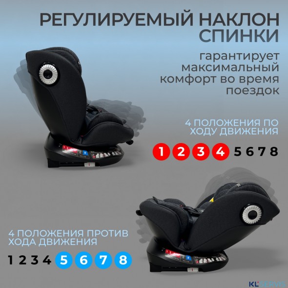 Автокресло Bubago Aspid (0-36 кг) (Isofix, поворот 360)