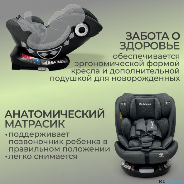 Автокресло Bubago Aspid (0-36 кг) (Isofix, поворот 360)