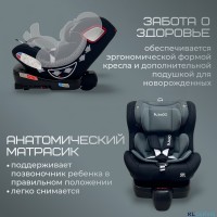 Автокресло Bubago Freet BG 178-1 (0-36 кг) (Isofix, поворот 360, с упором в пол)