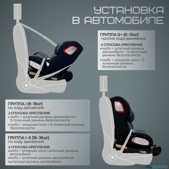 Автокресло Bubago Freet BG 178-1 (0-36 кг) (Isofix, поворот 360, с упором в пол)