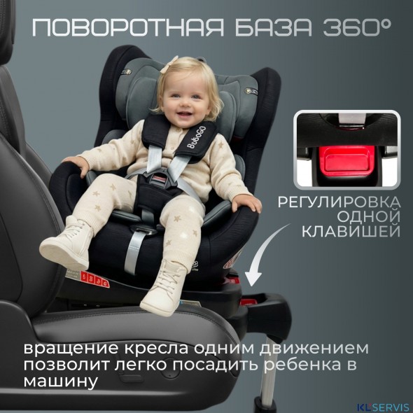 Автокресло Bubago Freet BG 178-1 (0-36 кг) (Isofix, поворот 360, с упором в пол)