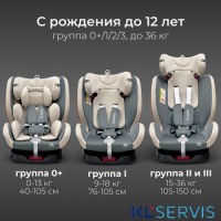 Автокресло BUBAGO NOXA Isofix  0-36 кг 