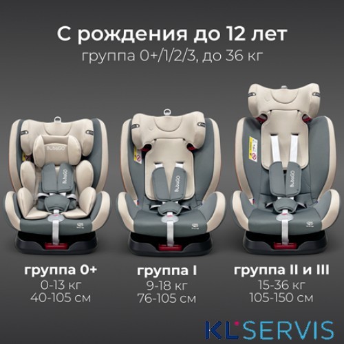 Автокресло BUBAGO NOXA Isofix  0-36 кг 
