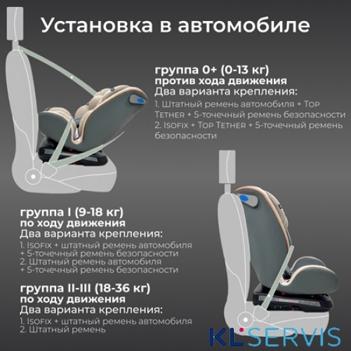 Автокресло BUBAGO NOXA Isofix  0-36 кг 