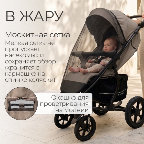 Прогулочная коляска Model ONE 2026 