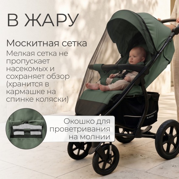Прогулочная коляска Model ONE 2026 