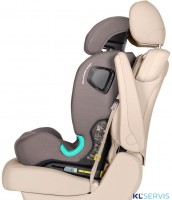 Автокресло Carrello Yukon 9-36 кг