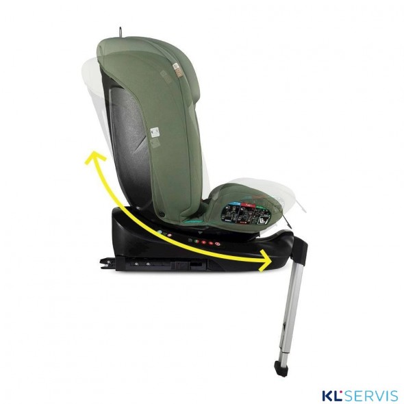 АВТОКРЕСЛО COSATTO GET SET GRO PLUS I-SIZE 