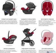 Автокресло Cybex Aton B2 i-Size (0-13 кг) 