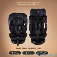 Детское автокресло Kidzi SPIN PLUS 360 i-SIZE