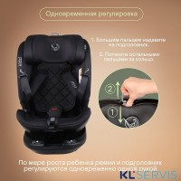 Детское автокресло Kidzi SPIN PLUS 360 i-SIZE