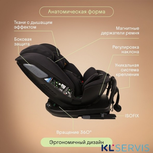 Детское автокресло Kidzi SPIN PLUS 360 i-SIZE