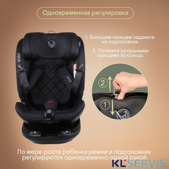 Детское автокресло Kidzi SPIN PLUS 360 i-SIZE