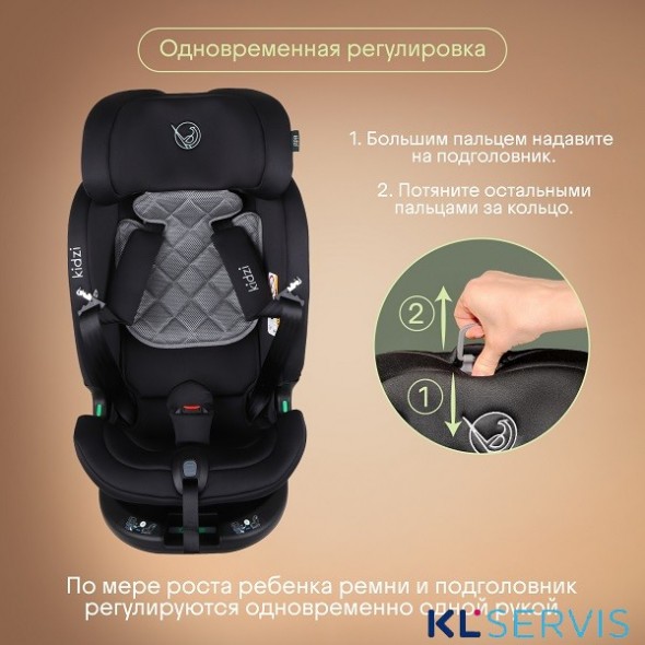 Детское автокресло Kidzi SPIN PLUS 360 i-SIZE