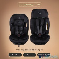 Детское автокресло Kidzi SPIN 360 i-SIZE