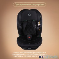 Детское автокресло Kidzi SPIN 360 i-SIZE