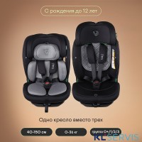 Детское автокресло Kidzi SPIN 360 i-SIZE