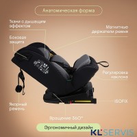 Детское автокресло Kidzi SPIN 360 i-SIZE