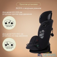 Детское автокресло Kidzi SPIN 360 i-SIZE