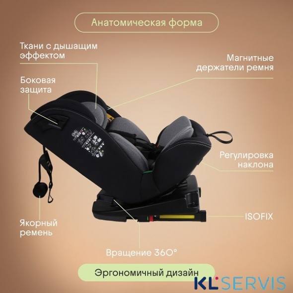 Детское автокресло Kidzi SPIN 360 i-SIZE