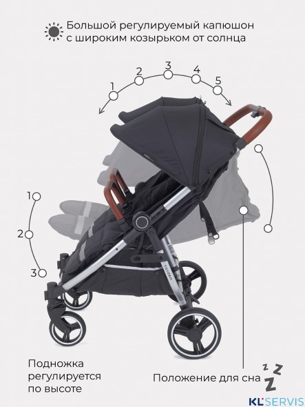 Коляска для двойни Mowbaby Tandem