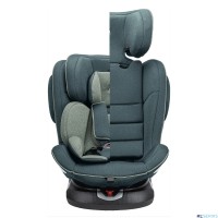 Детское автокресло Osann Eno 360° (группа 0+/1/2/3, до 36 кг)