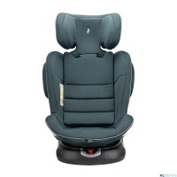 Детское автокресло Osann Eno 360° (группа 0+/1/2/3, до 36 кг)