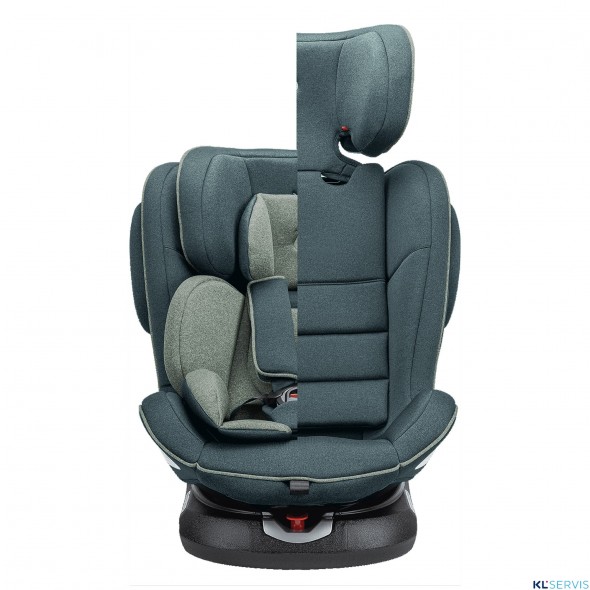 Детское автокресло Osann Eno 360° (группа 0+/1/2/3, до 36 кг)