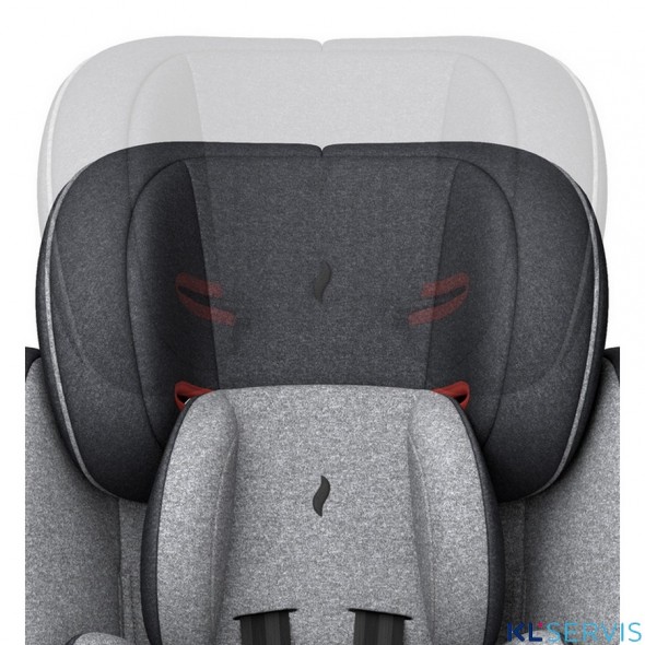 Детское автокресло Osann Flux Plus (группа 1/2/3, от 9 до 36 кг)