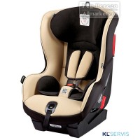 Автокресло PEG PEREGO  VIAGGIO 1 DUO-FIX K 9-18 кг
